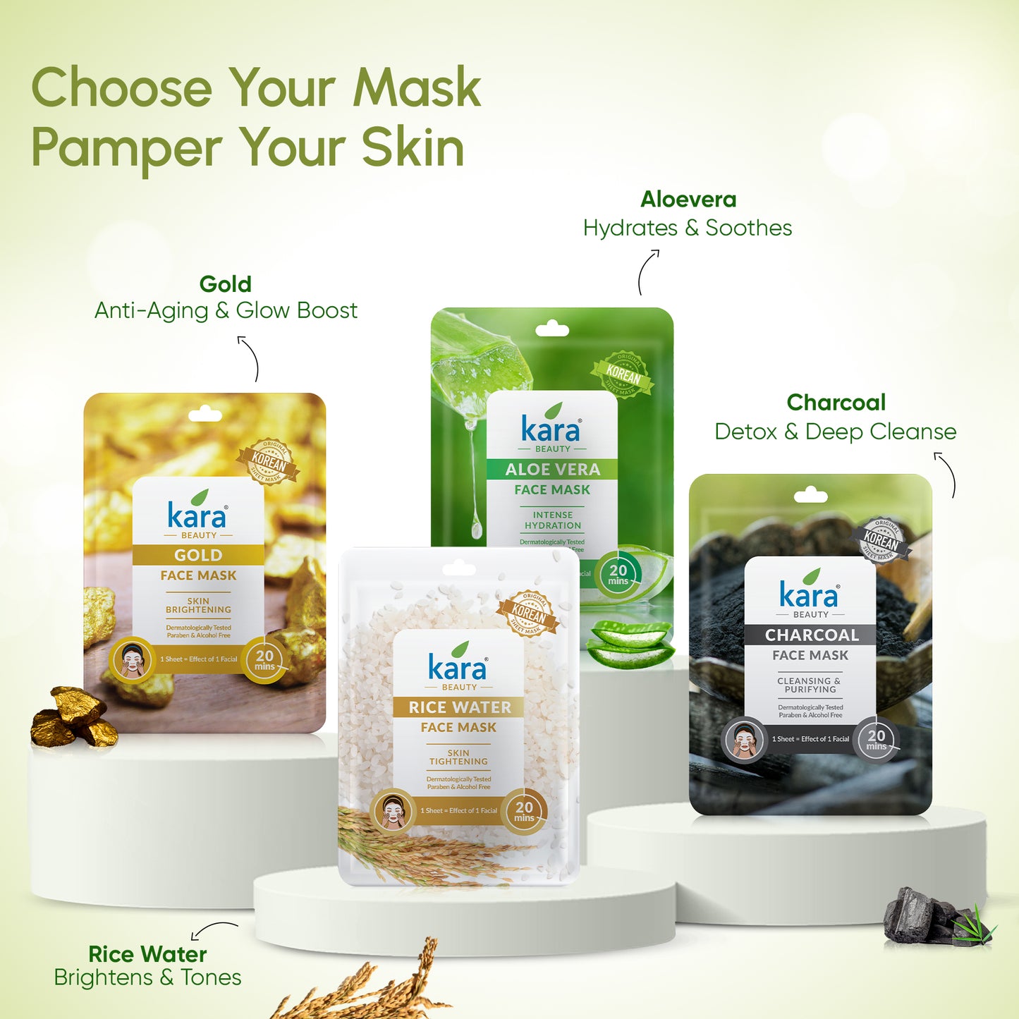 Face Mask Sheet Charcoal Cleansing & Purifying 1 N